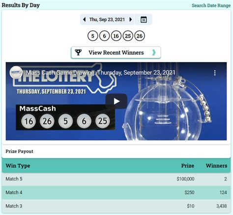 mass cash lottery results|Home .